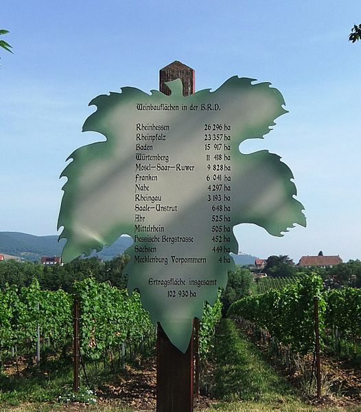 Datei:Weinlehrpfad Edenkoben 15.JPG