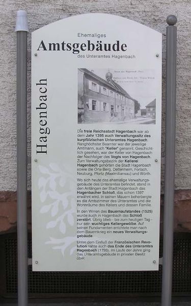 Datei:Hagenbach16.jpg