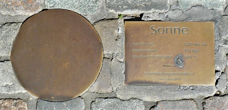 Datei:Planetenweg Landau Sonne.jpg