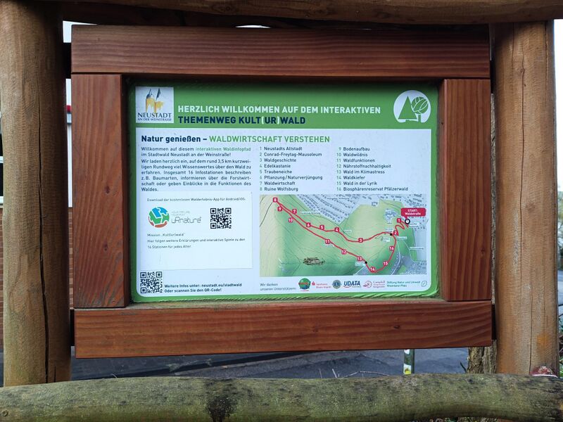 Datei:NW Themenweg Kulturwald Info.jpeg